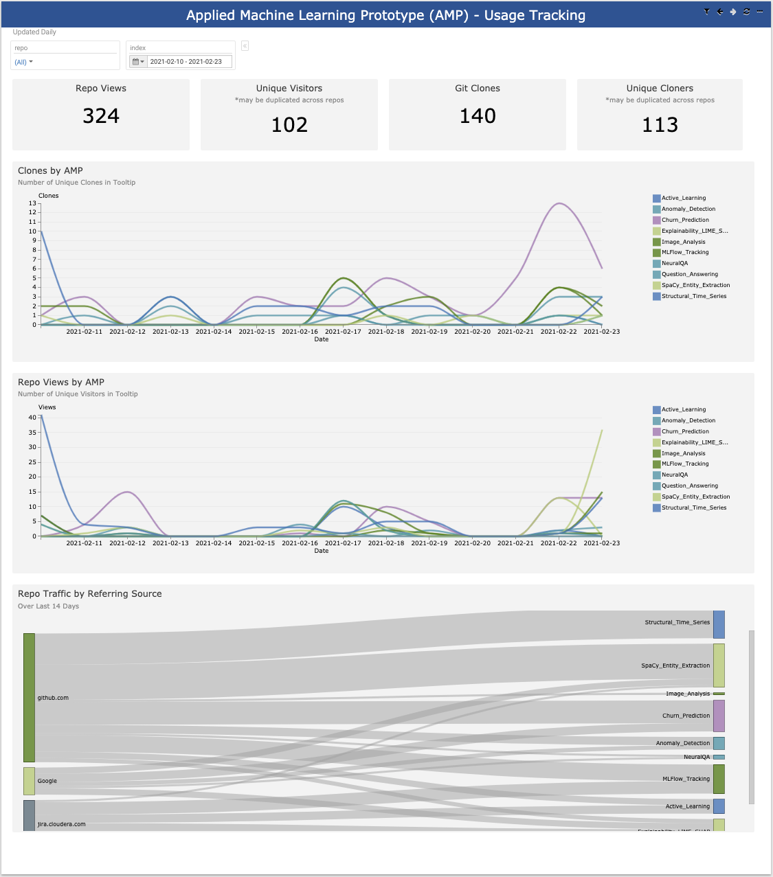 dashboard_img