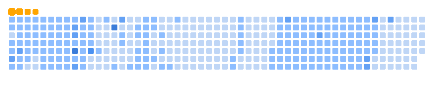github contribution grid snake animation