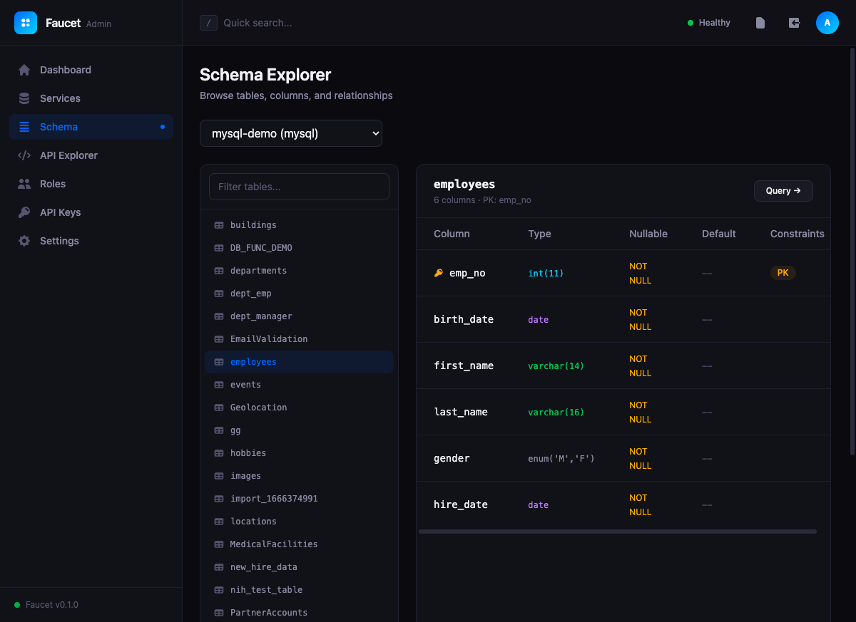 Faucet Schema Explorer — Browse tables, columns, and types