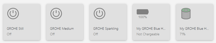 Grohe Blue sensor layout Grohe Blue sensor layout