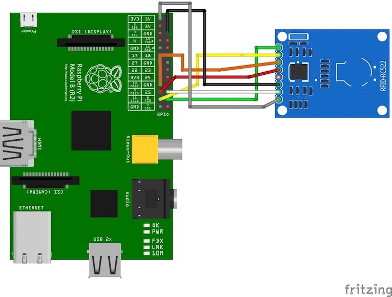 RFID Connection Diagram