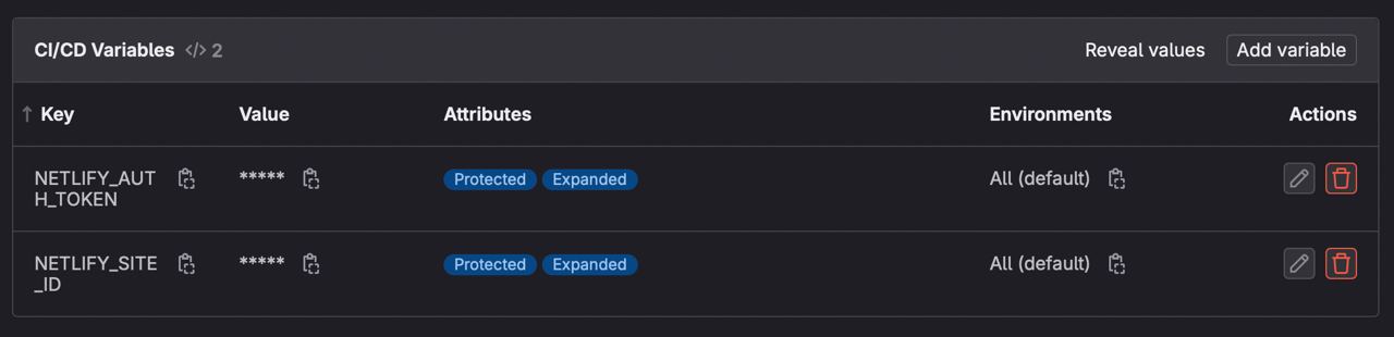 gitlab vars section