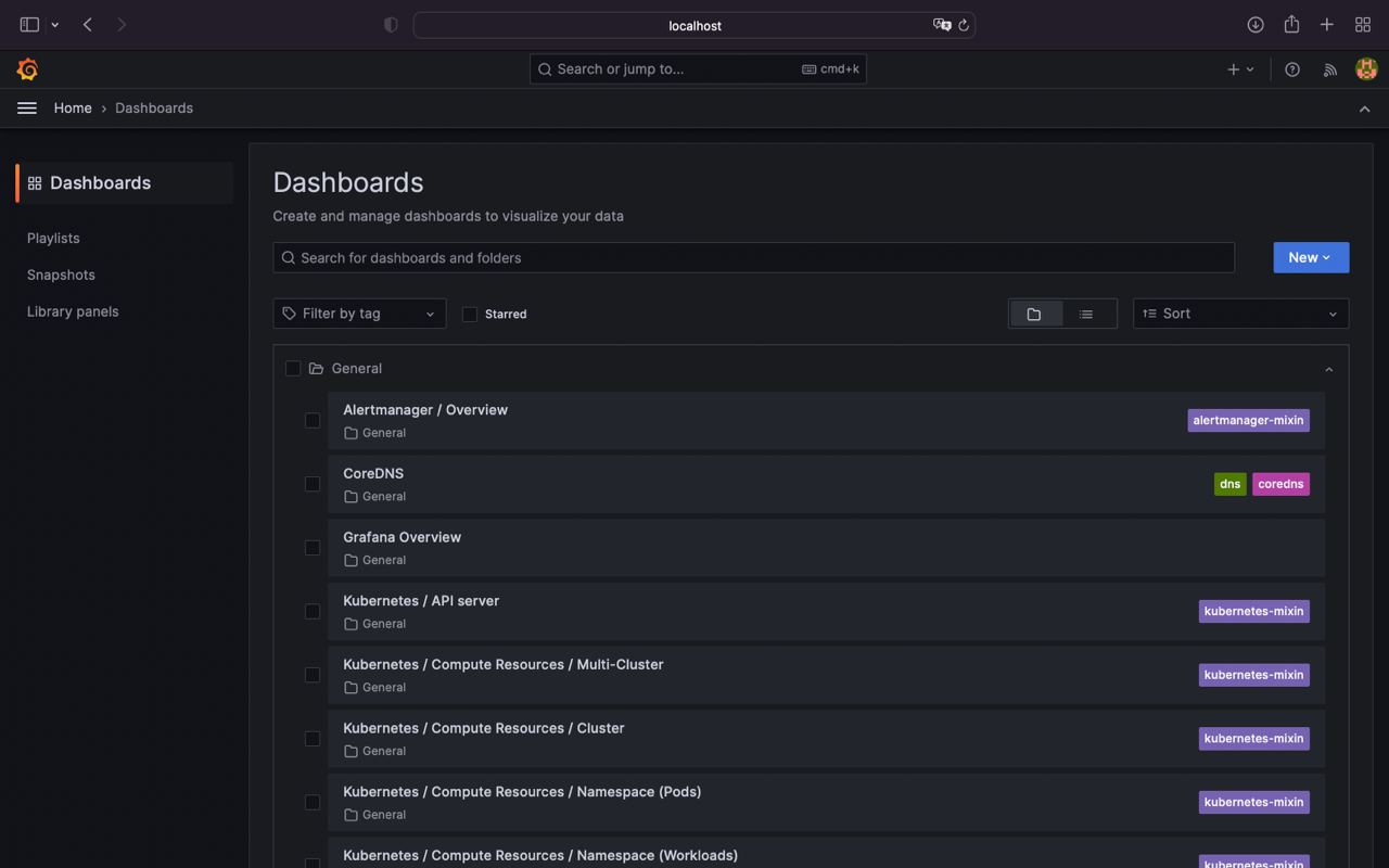 grafana predifined dashboards