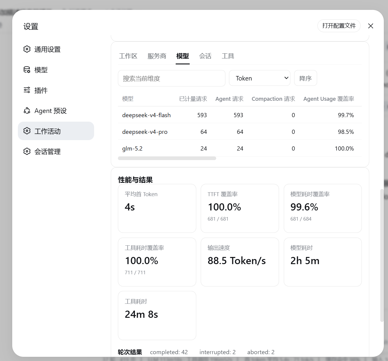 工作活动统计面板明细