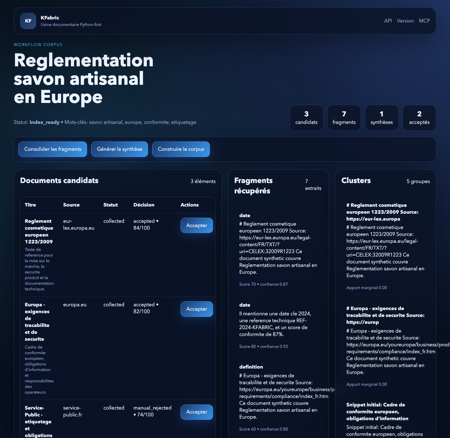 Tableau de bord KFabric - savon Europe