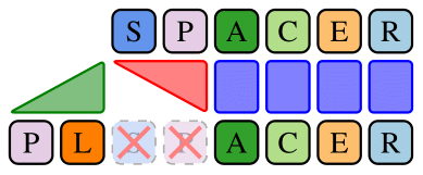 SpacerPlacer Logo