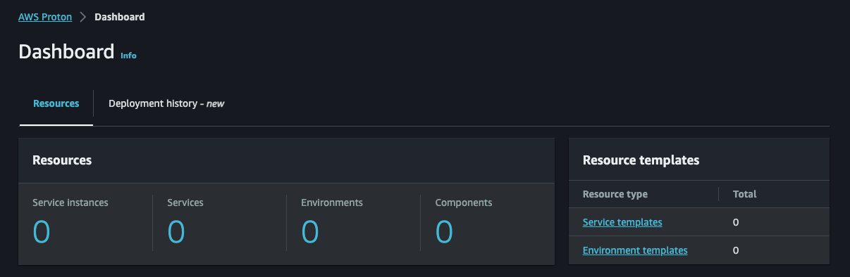 Validate Proton Teardown