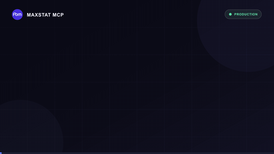 Демонстрация MaxStat MCP