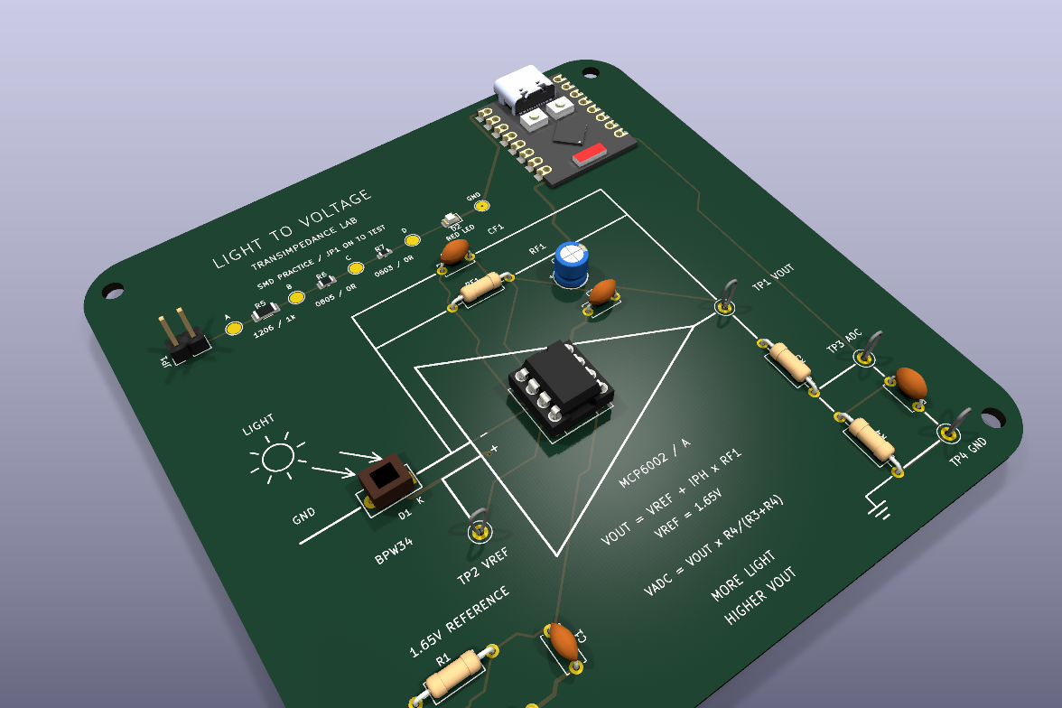 Photodiode lab, from the project README