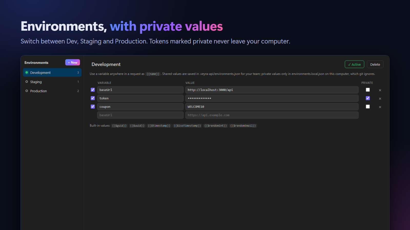 The environment editor: Development is active, with baseUrl, a private token shown as dots, and coupon