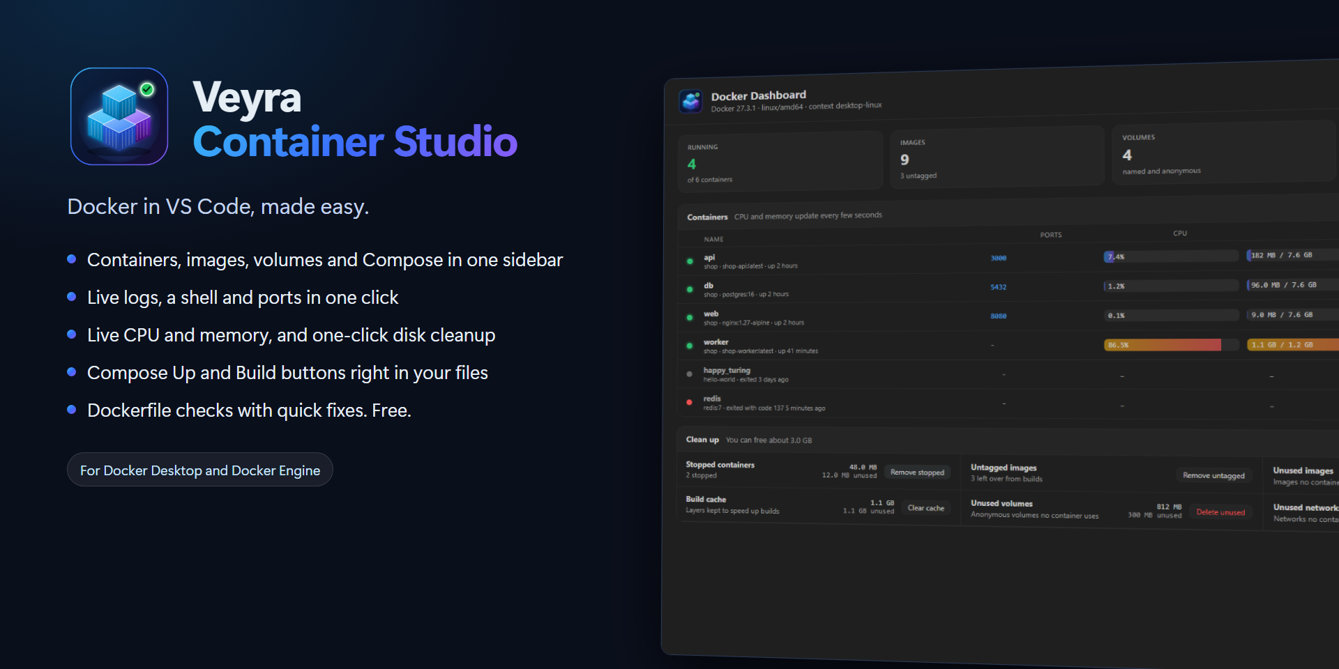 Veyra Container Studio: the Docker Dashboard with running containers, live CPU and memory bars, and disk cleanup
