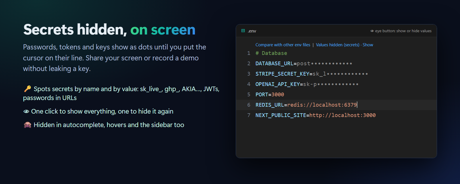 A .env file where DATABASE_URL, STRIPE_SECRET_KEY and OPENAI_API_KEY show as dots, while PORT, REDIS_URL and the public site URL are visible