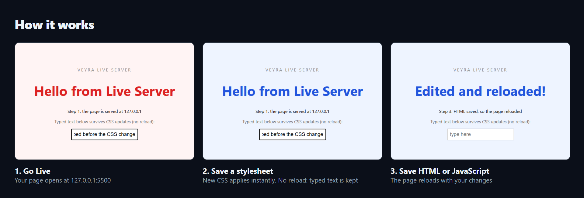 1. Go Live. 2. Save a stylesheet: new CSS applies without a reload. 3. Save HTML: the page reloads