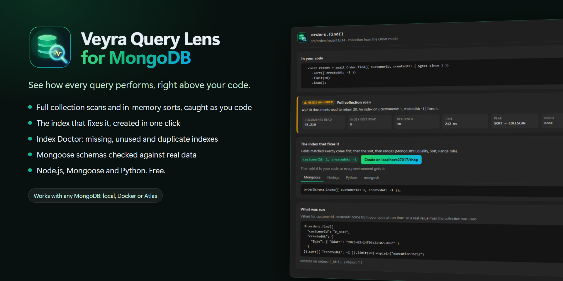 Veyra Query Lens for MongoDB: a query's full collection scan, the numbers, and the index that fixes it as Mongoose code