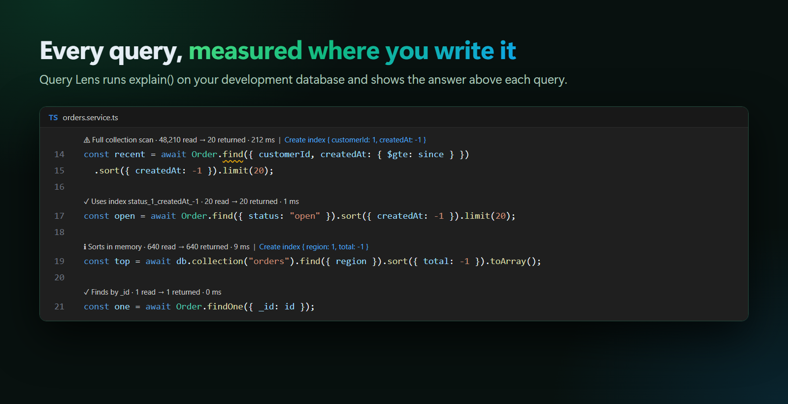 A TypeScript file with lenses above four queries: a full collection scan with a Create index button, two that use an index, and an in-memory sort