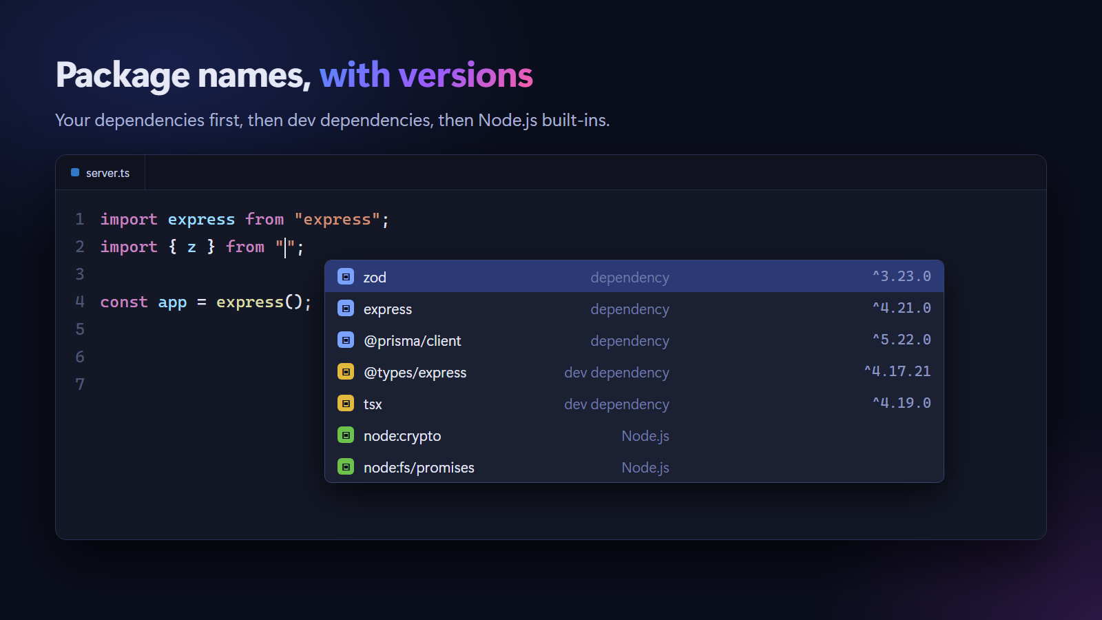 Completions inside an empty import string: zod, express and @prisma/client as dependencies, @types/express and tsx as dev dependencies, then node:crypto and node:fs/promises