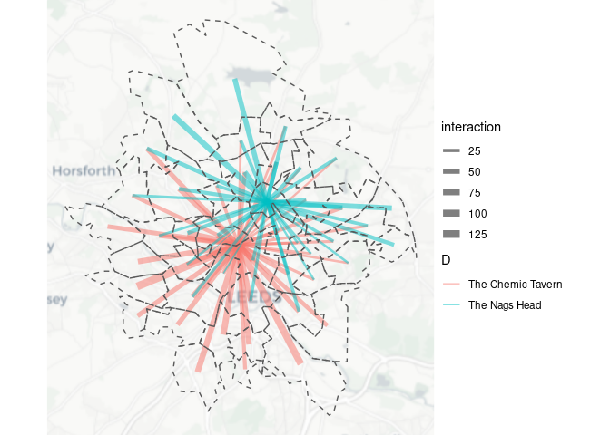 Results of a reproducible SIM undertaken on a minimal example based on synthetic data representing hypothetical trips to 2 pubs in Leeds, UK.