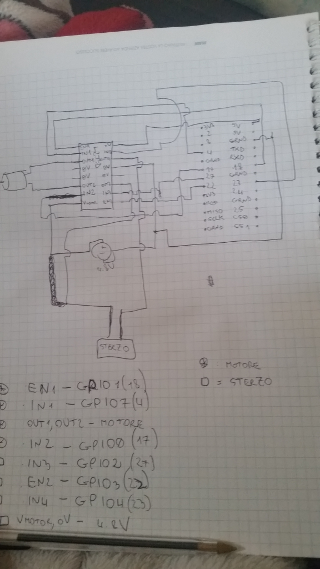 Scheme proposal