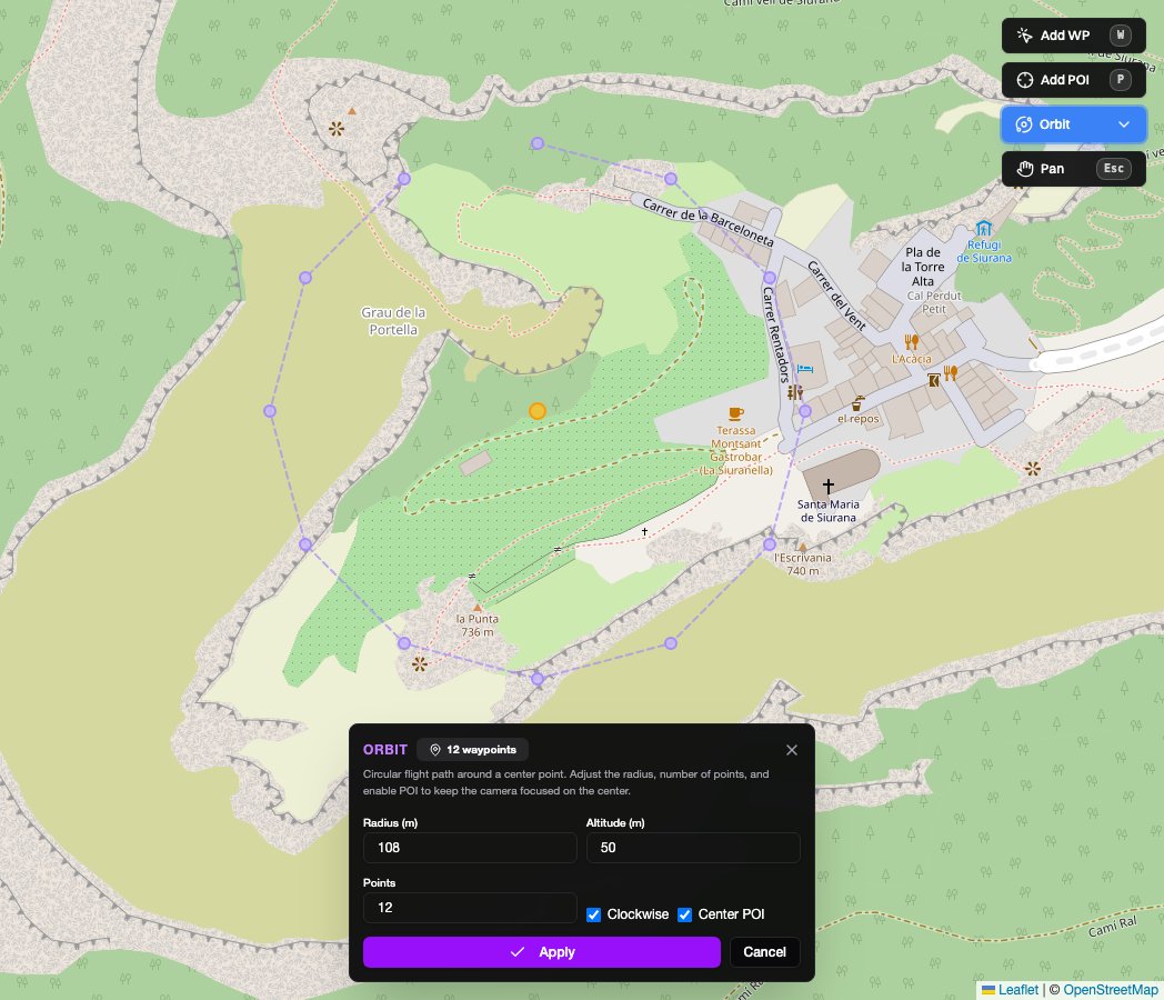 Orbit template showing circular flight path around a center point