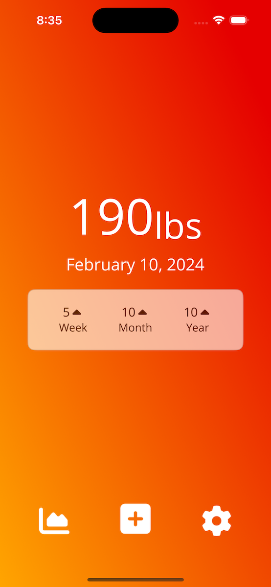 Home Screen weight gain