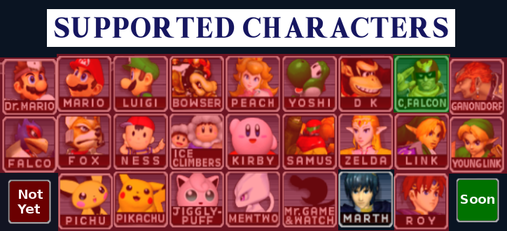 SupportedCharacters