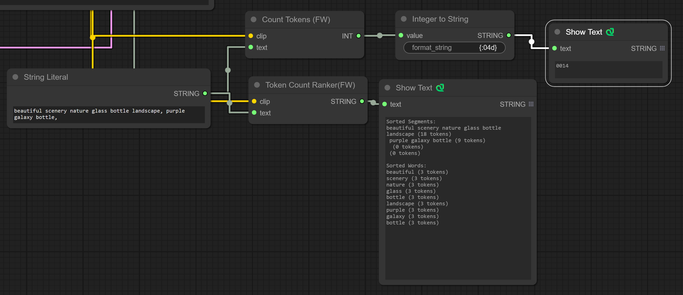 Token Count Nodes