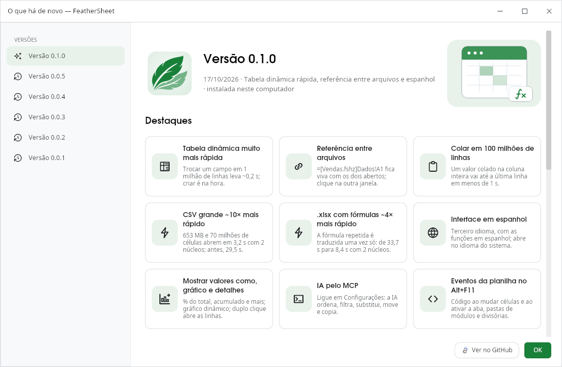 O que há de novo na versão 0.1.0