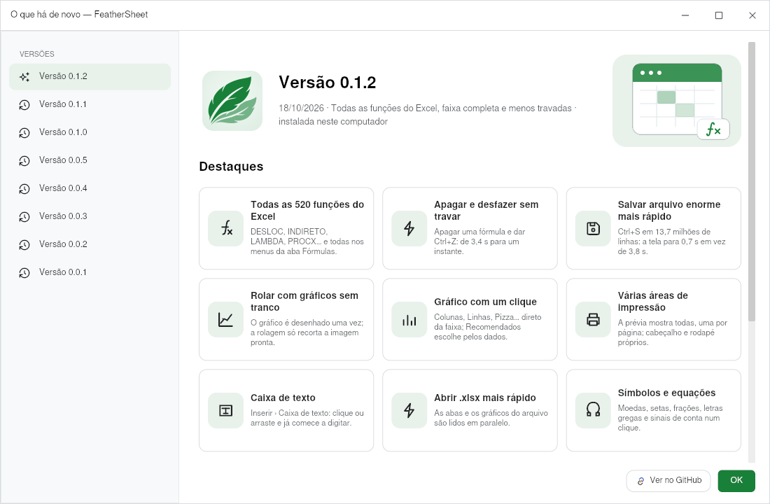 O que há de novo na versão 0.1.2