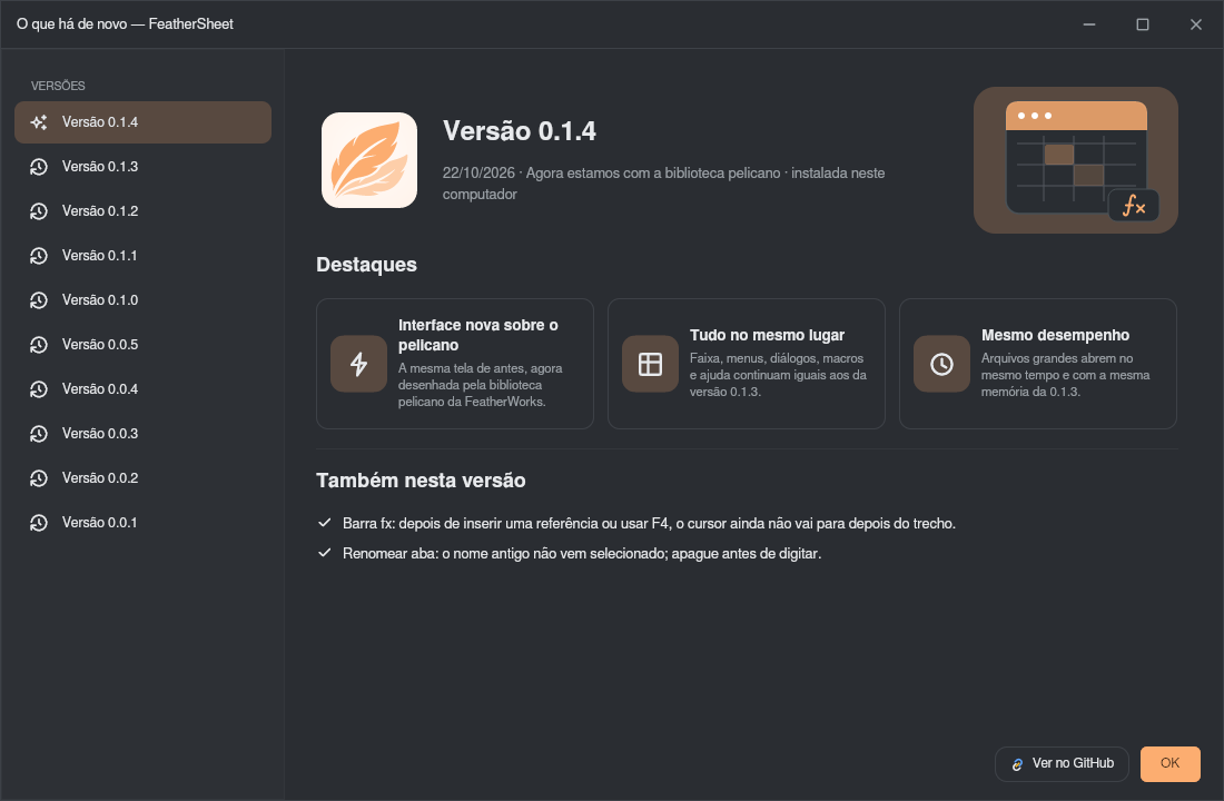 O que há de novo na versão 0.1.4