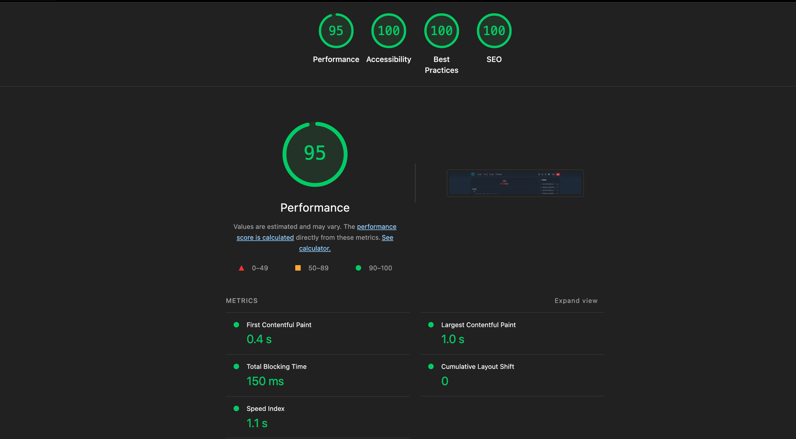 Lighthouse: Performance 95, Accessibility 100, Best Practices 100, SEO 100
