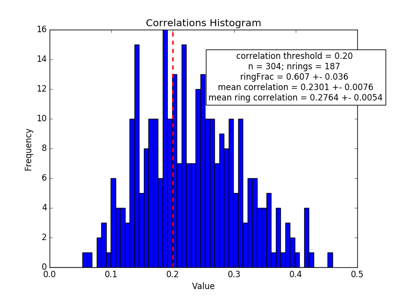 screenshots/histogram.png