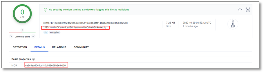 Hash check on VT