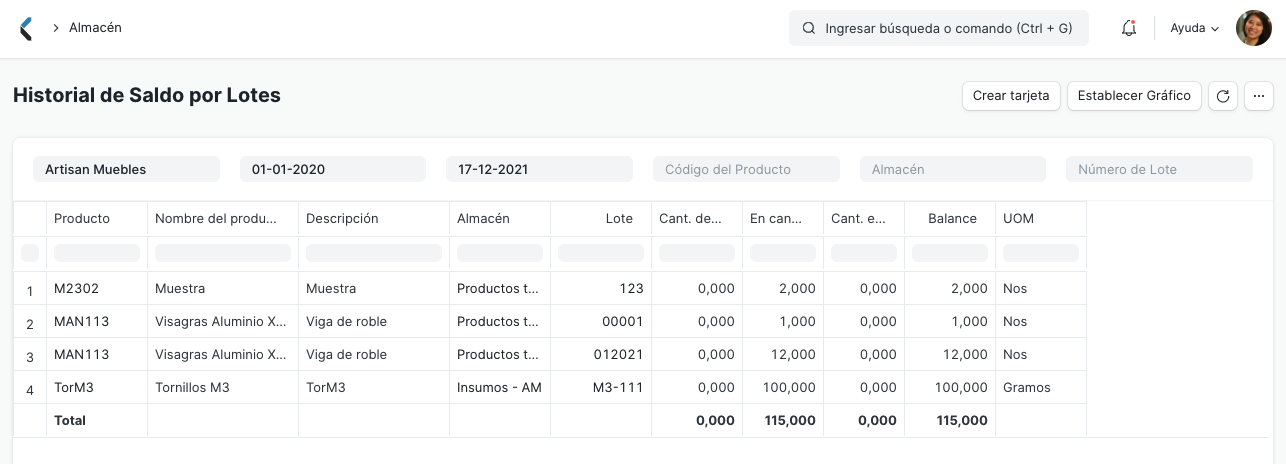 Batchwise Stock Balance