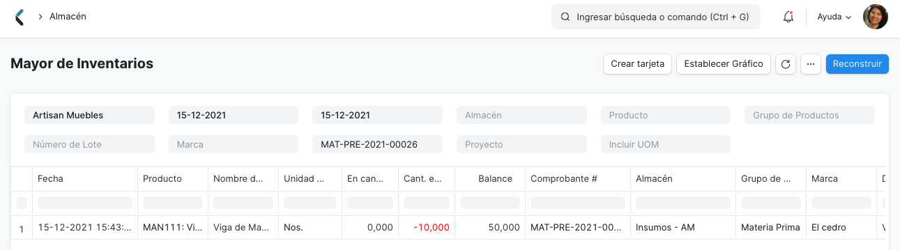 Return Stock Ledger