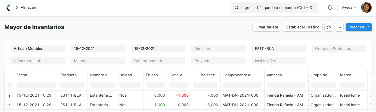 Return Stock Ledger