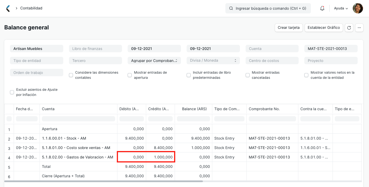 Additional Costs General Ledger