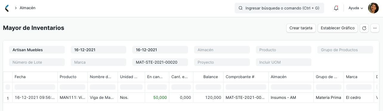 Stock Ledger Report