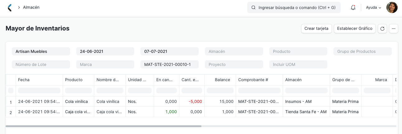 Repack Stock Entry