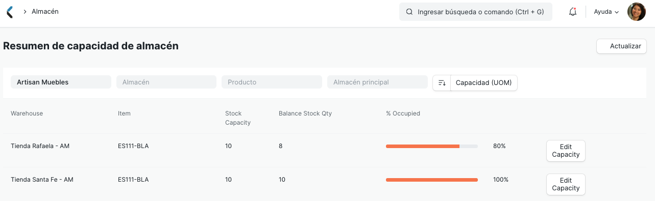 Warehouse Capacity Summary