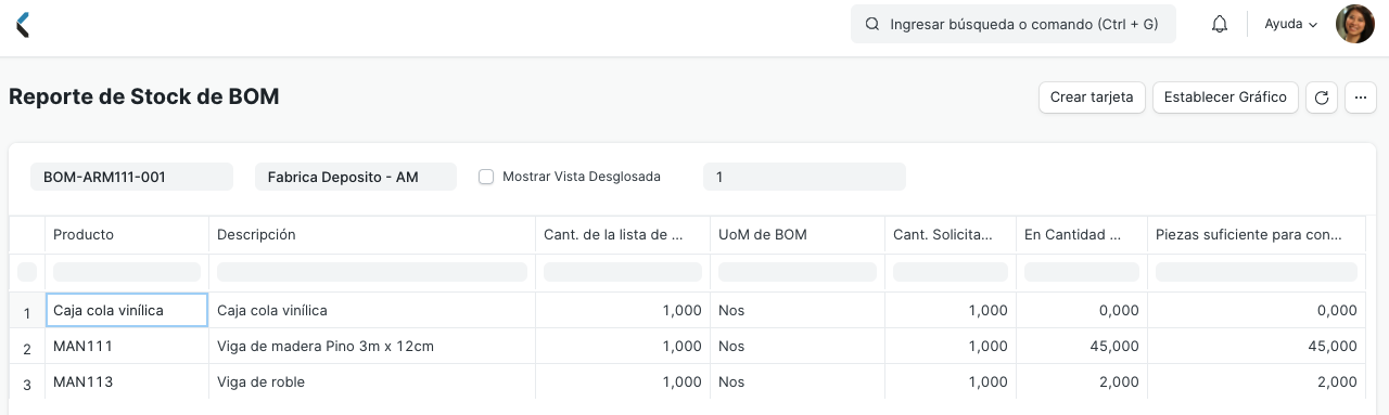 Reporte de Stock de BOM