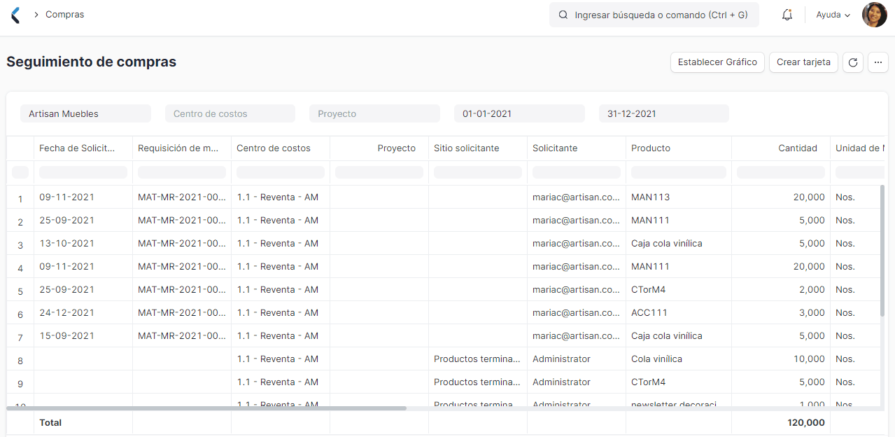 Procurement Tracker