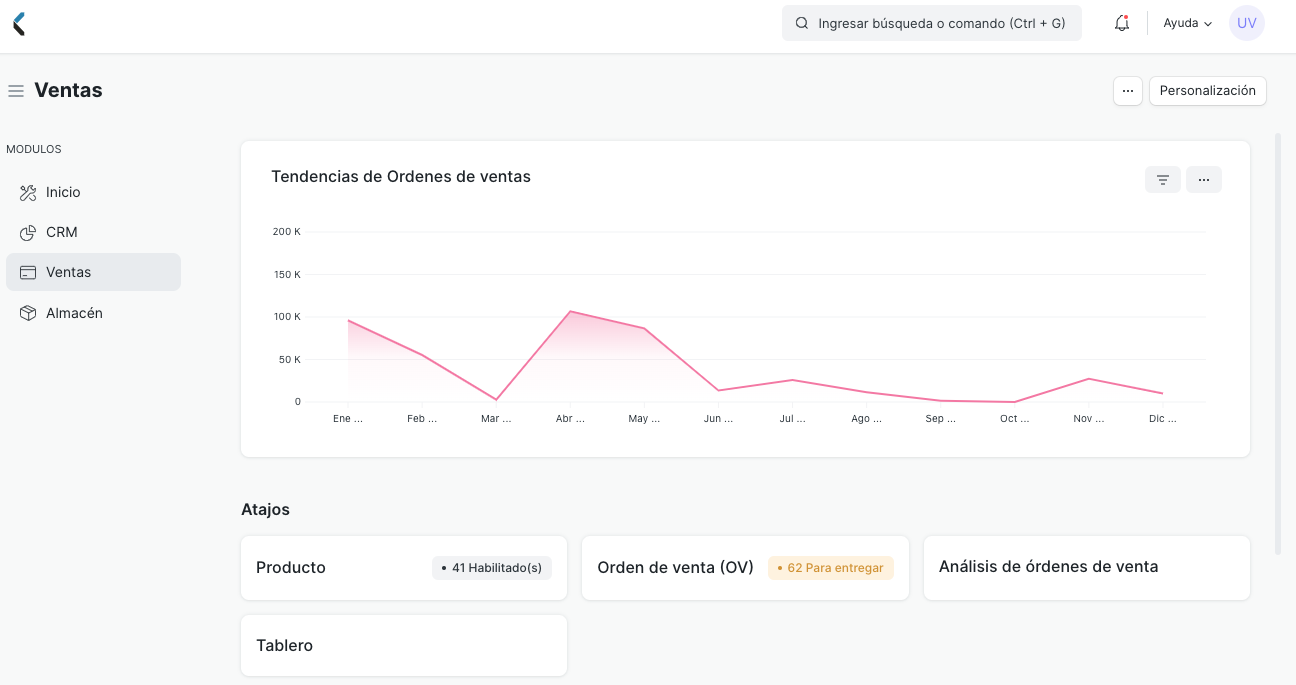 Escritorio usuario de ventas