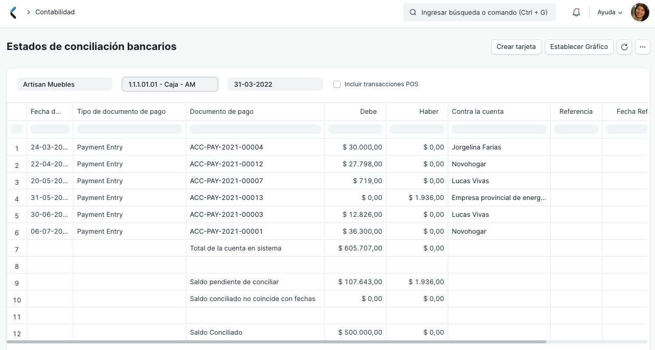 Bank Reconciliation statement