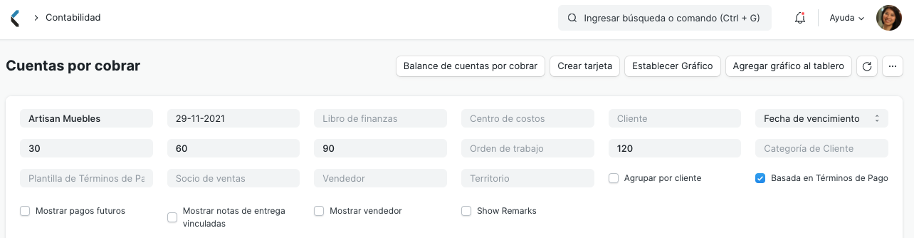 Accounts Receivable