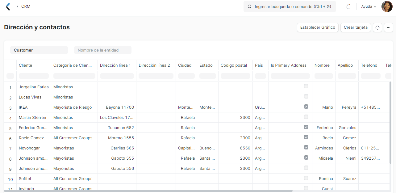 Lead Details