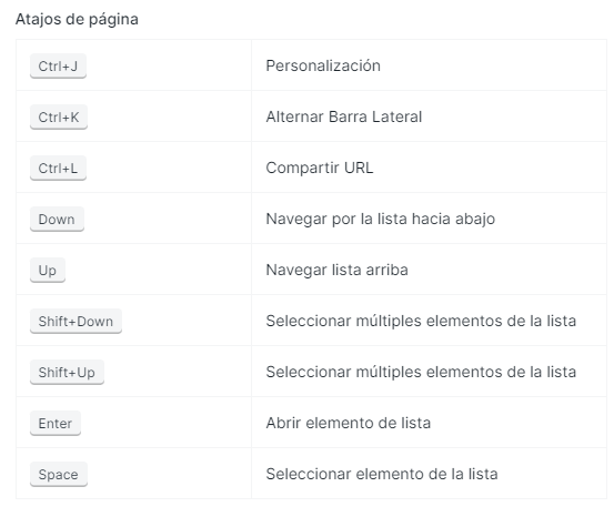 keyboard shortcuts