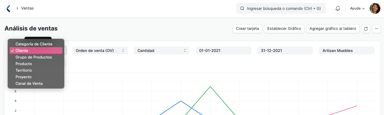 Sales Analytics Filters