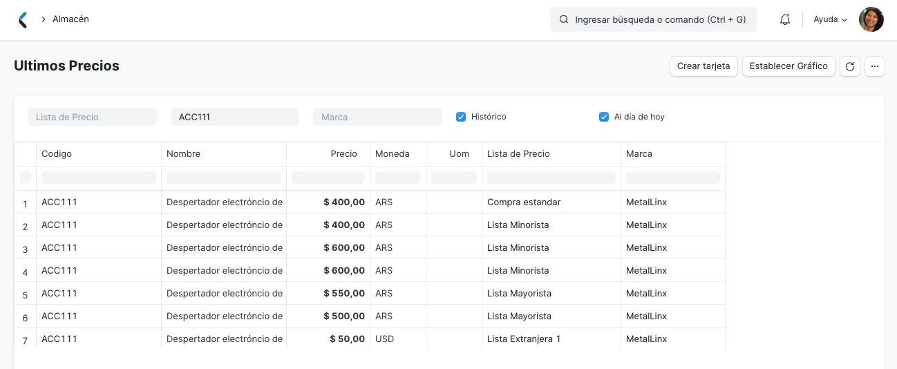 Reporte de ultimos precios filtros