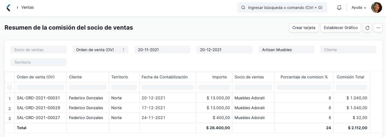 Comisiones de Socios Comerciales