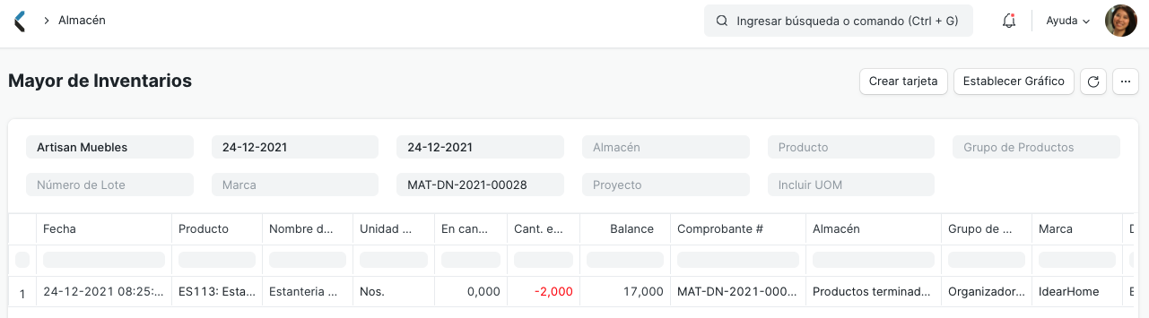 Stock report in UOM